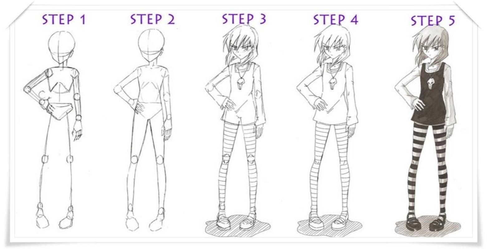 Схемы рисования аниме персонажей