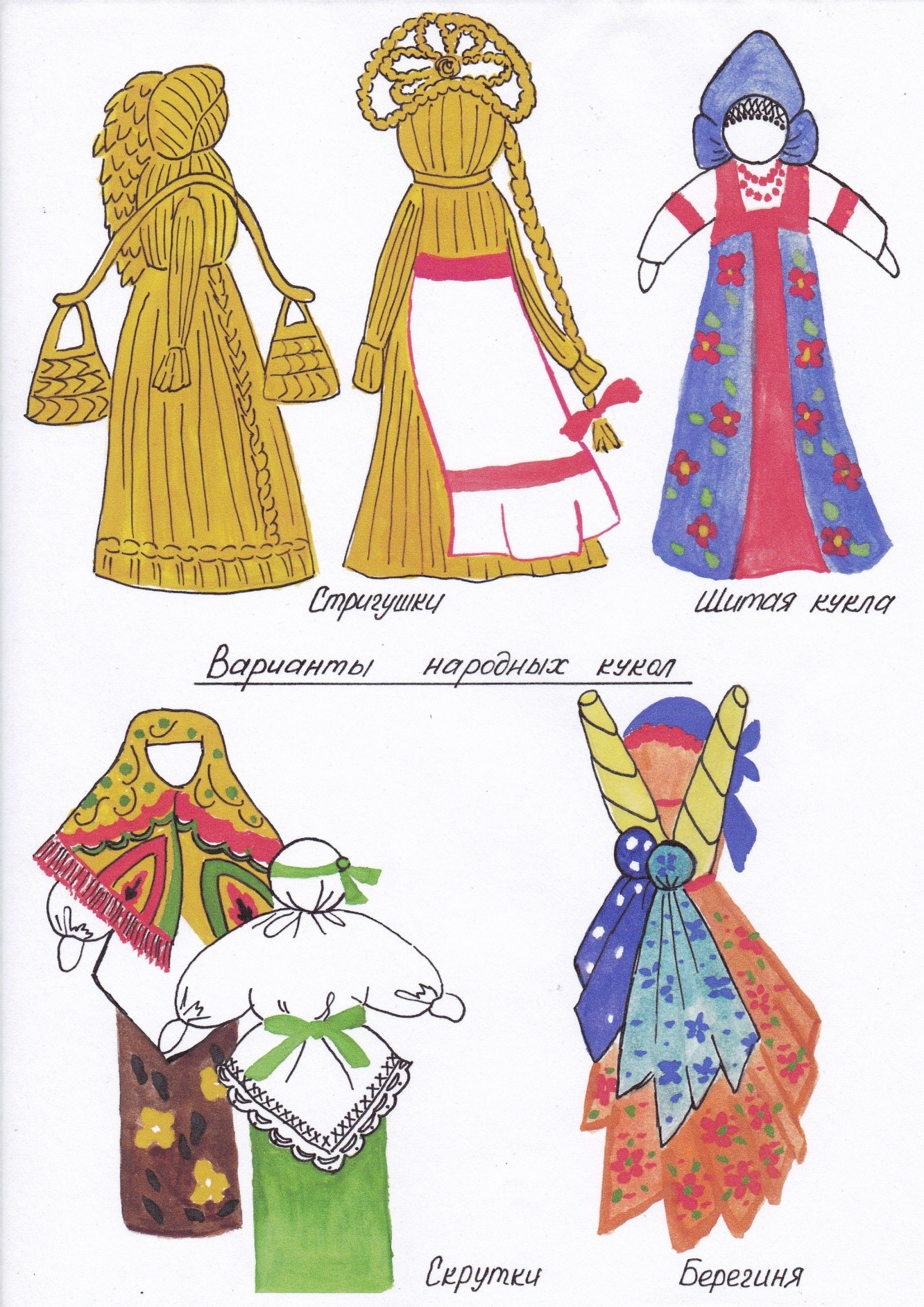 Поэтапное рисование русского народного костюма
