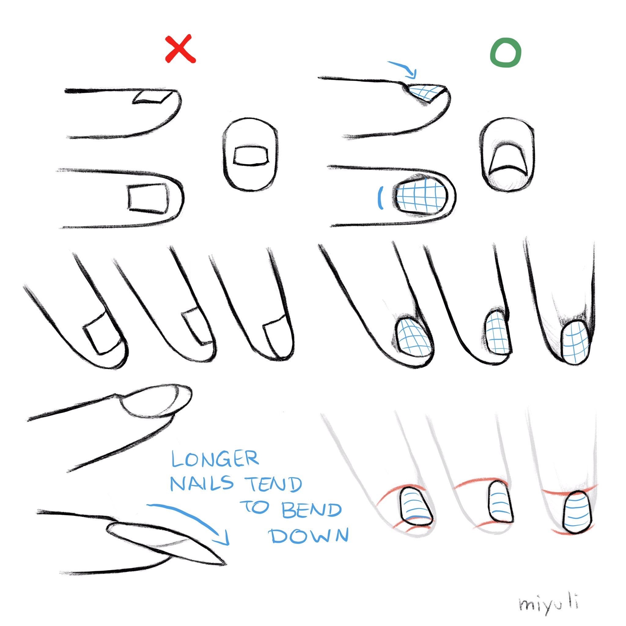 Как нарисовать ногти