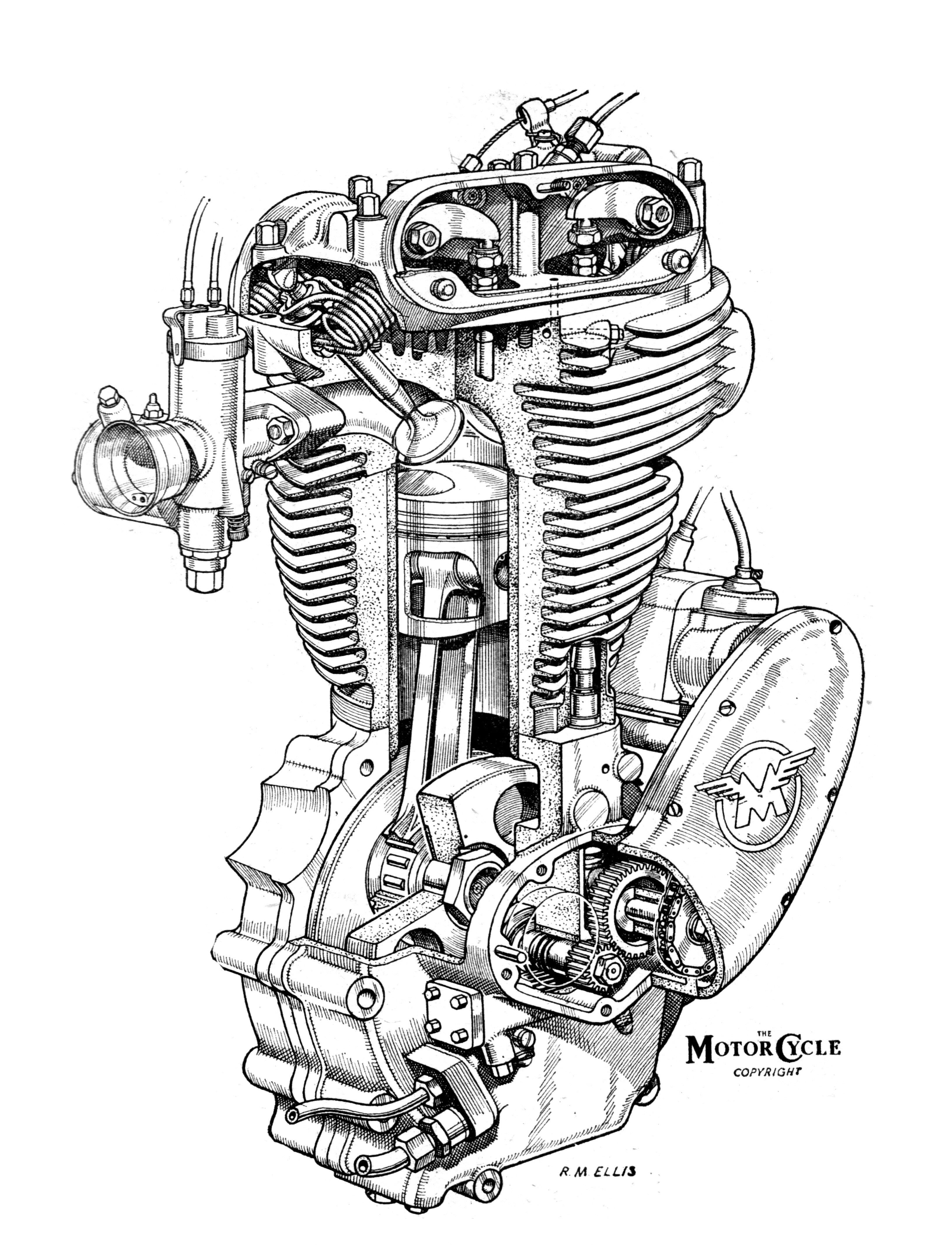 Двигатель мотоцикла ИЖ 1а40