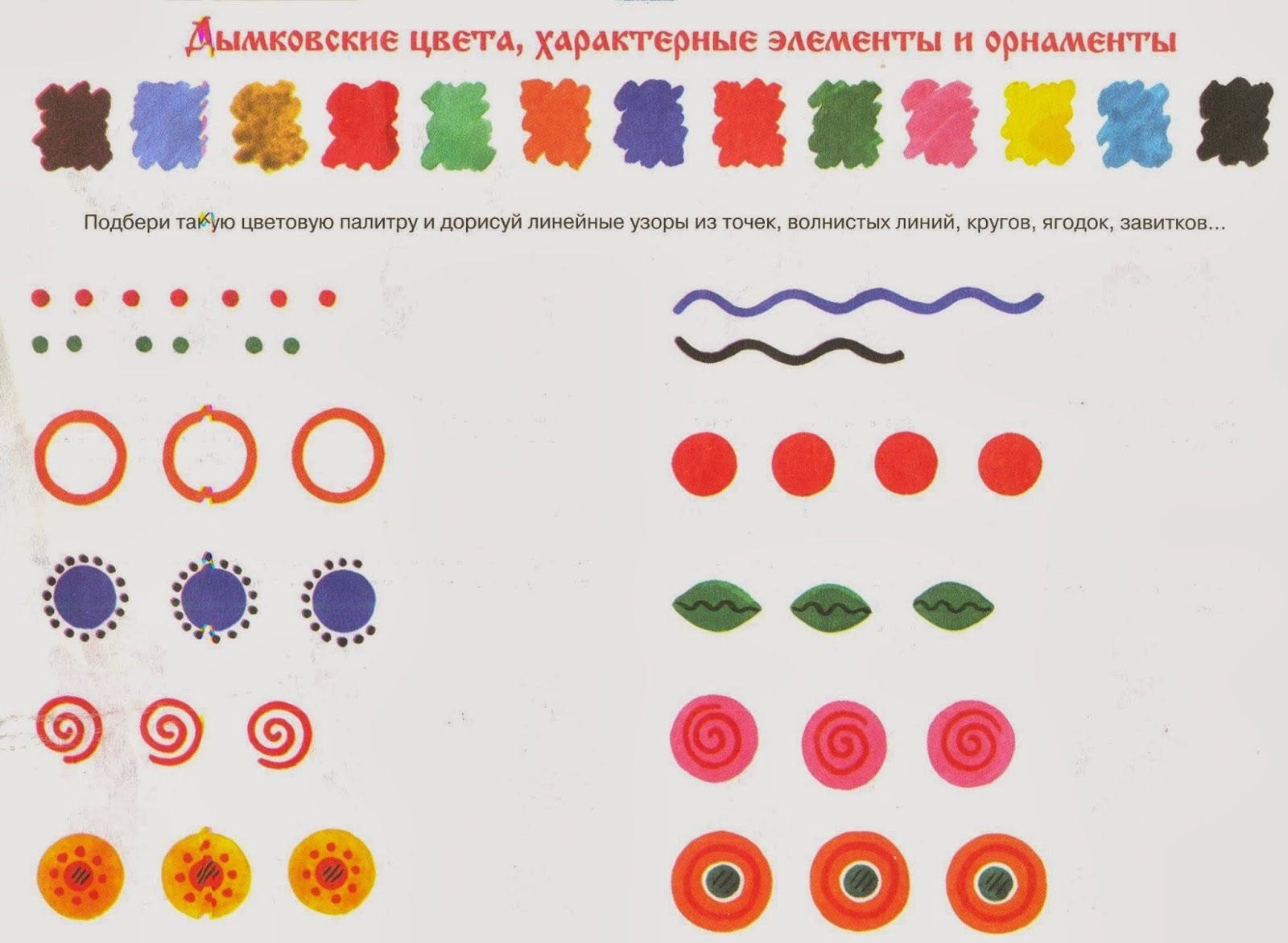 Основные элементы дымковской росписи