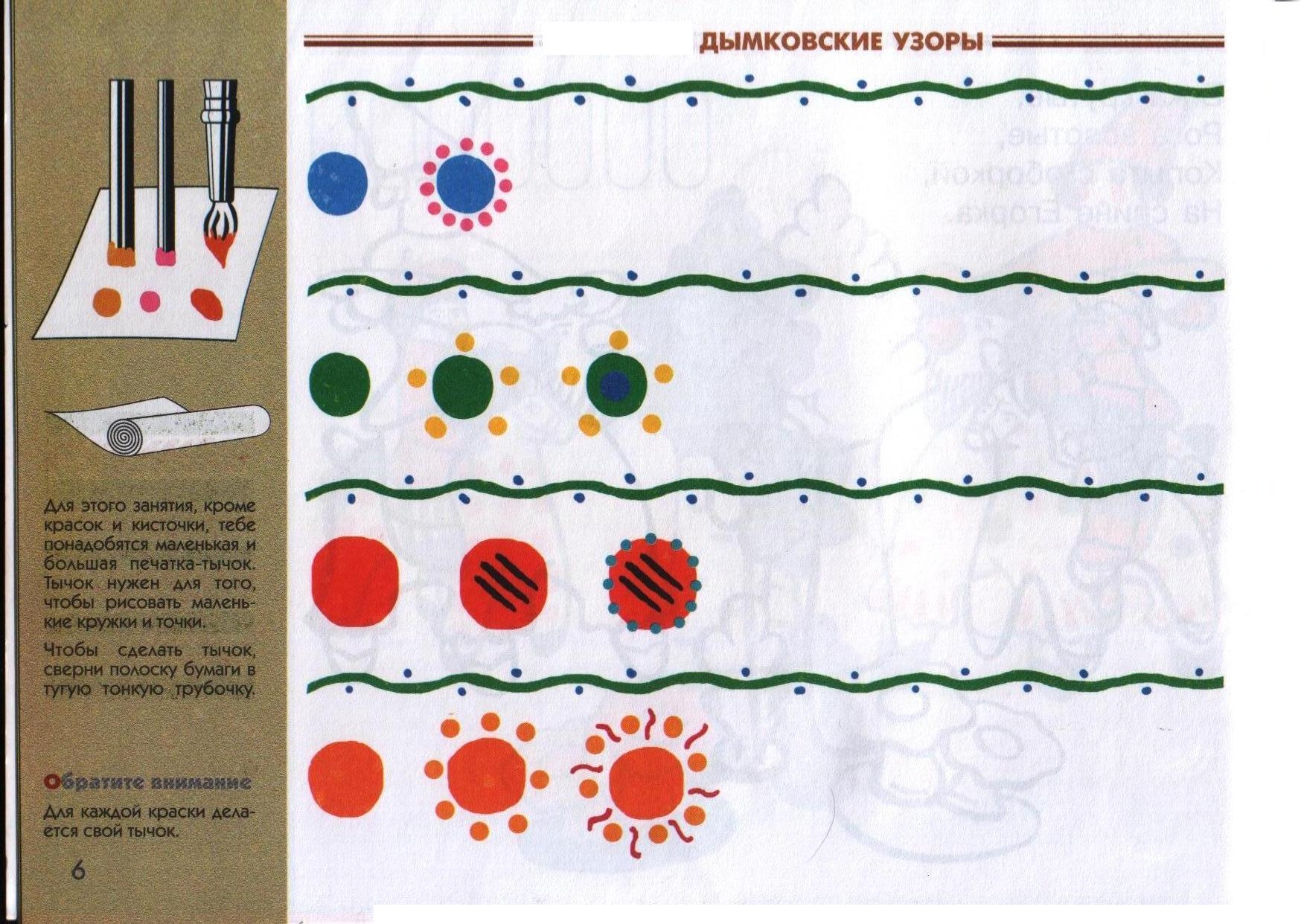Образцы элементов дымковской росписи