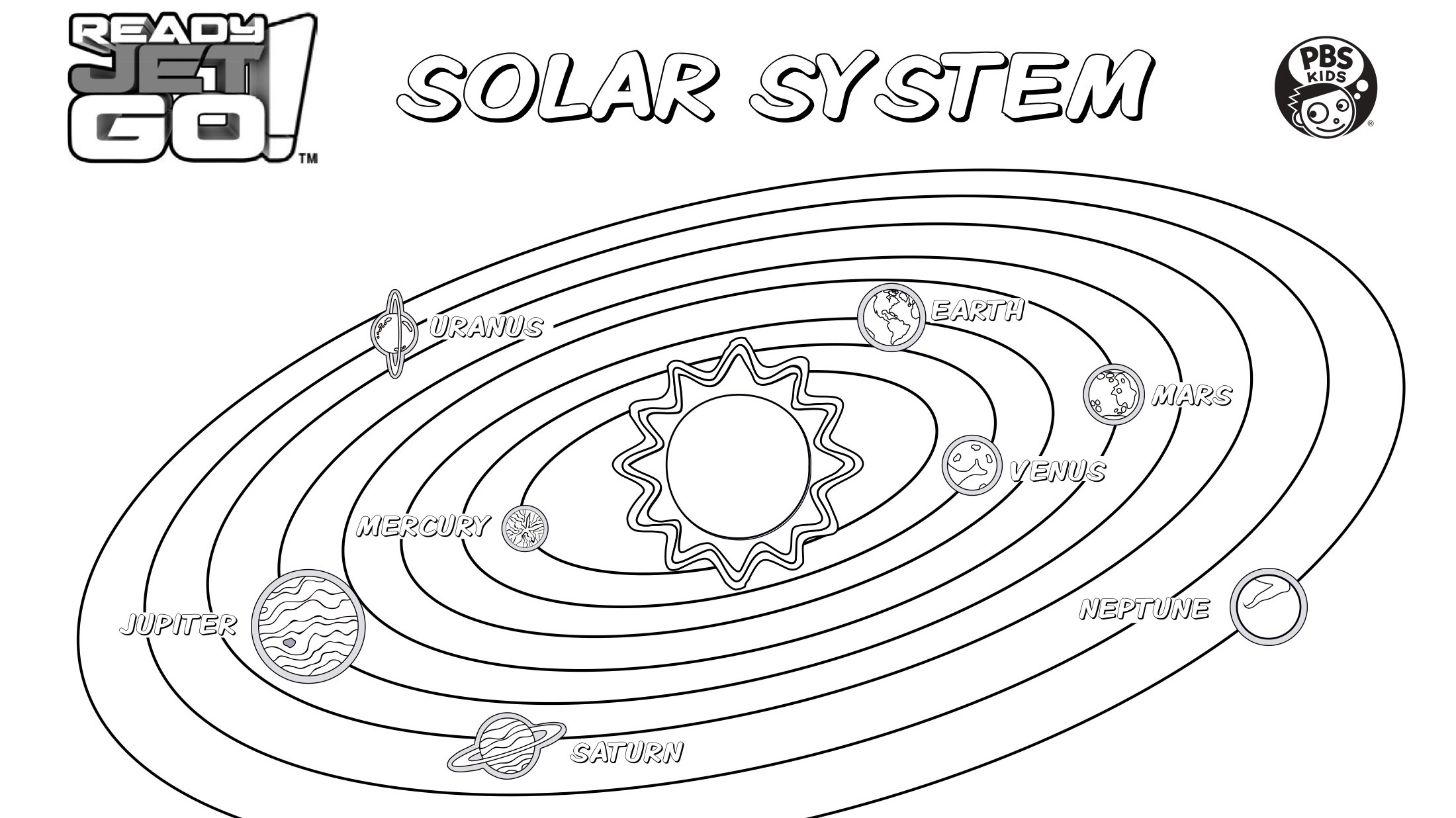 Схема солнечной системы раскраска для детей