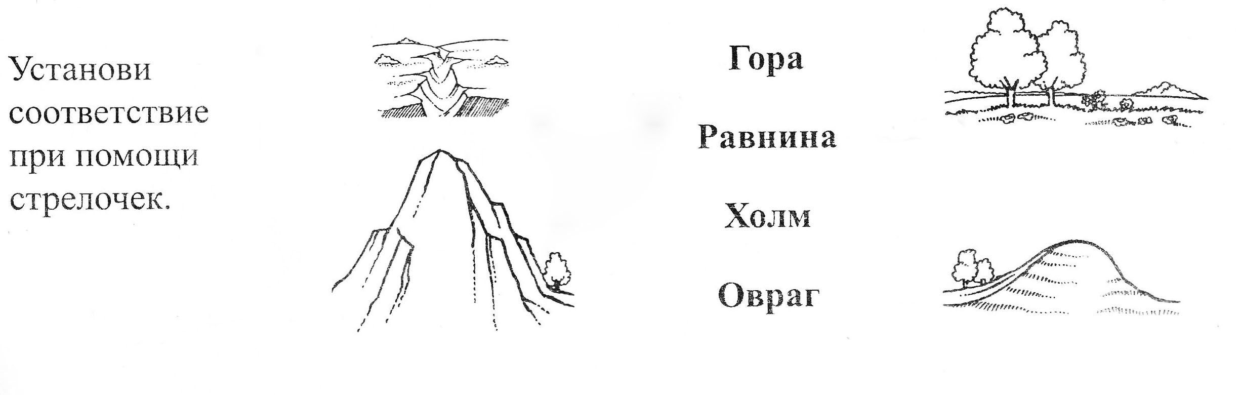 Схематическое изображение холма