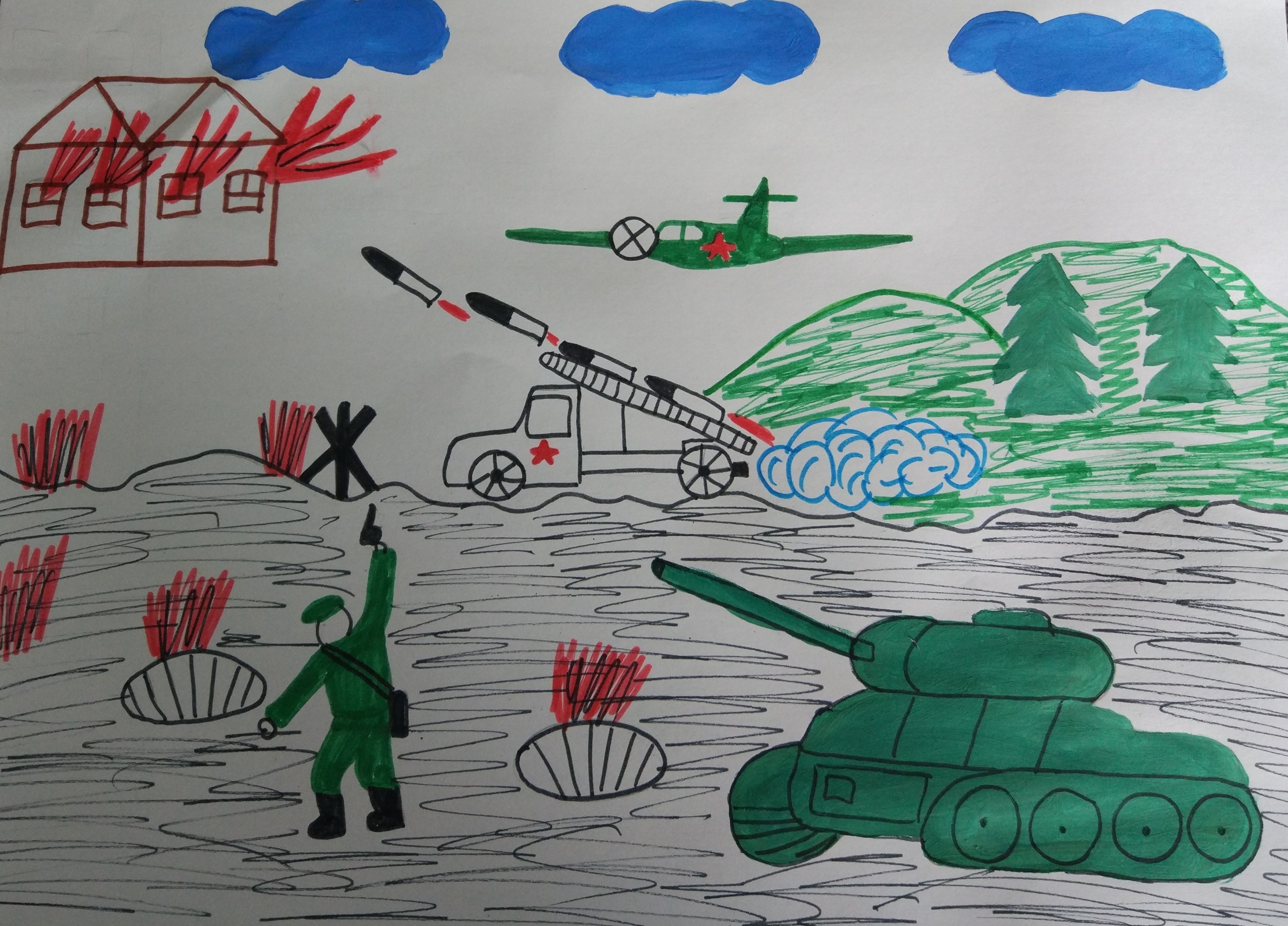 Детские рисунки война глазами детей