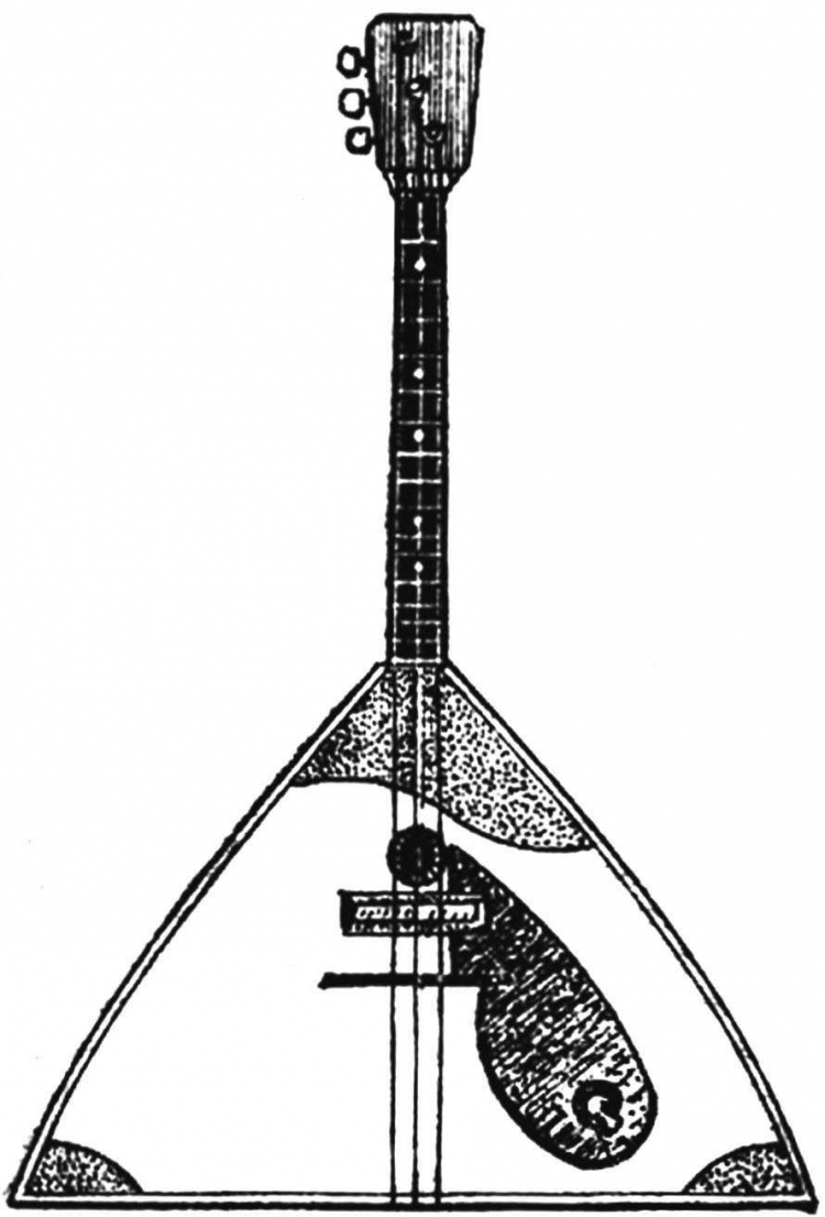 Балалайка струнный музыкальный инструмент