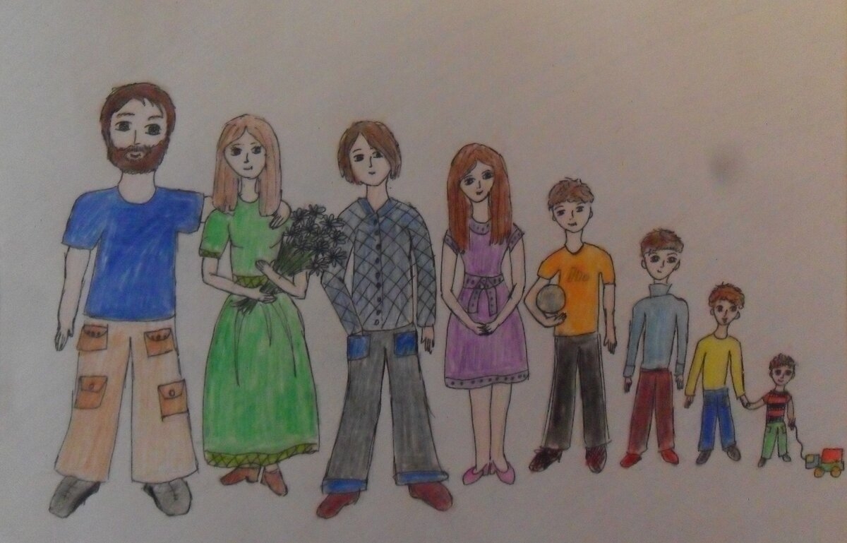 Семья 4 человека рисунок