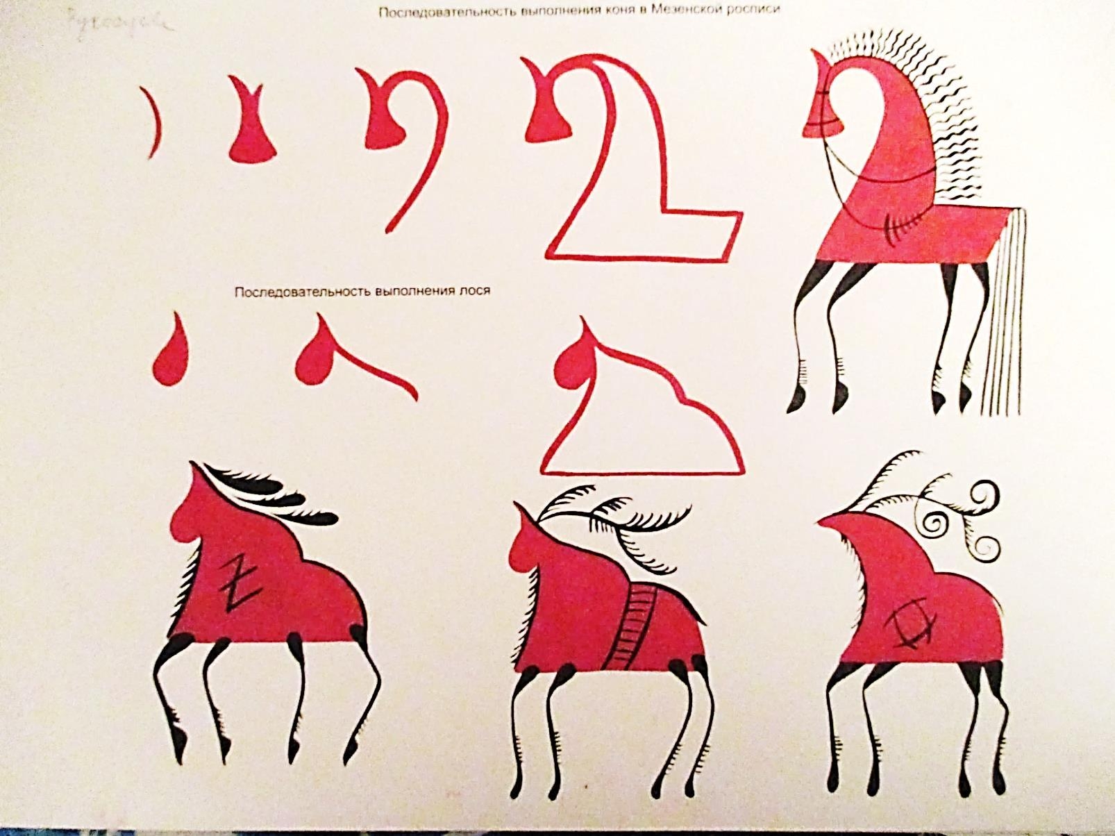 Мезенская роспись элементы росписи конь