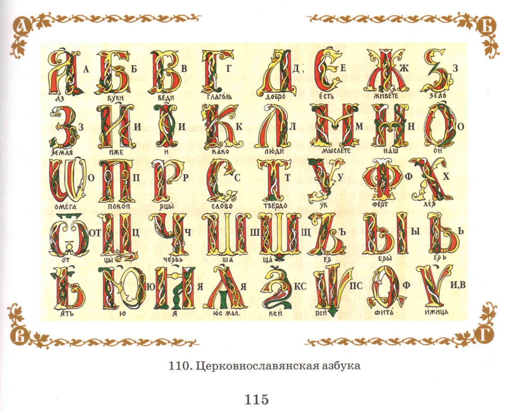 Буквицы Славянского алфавита алфавита