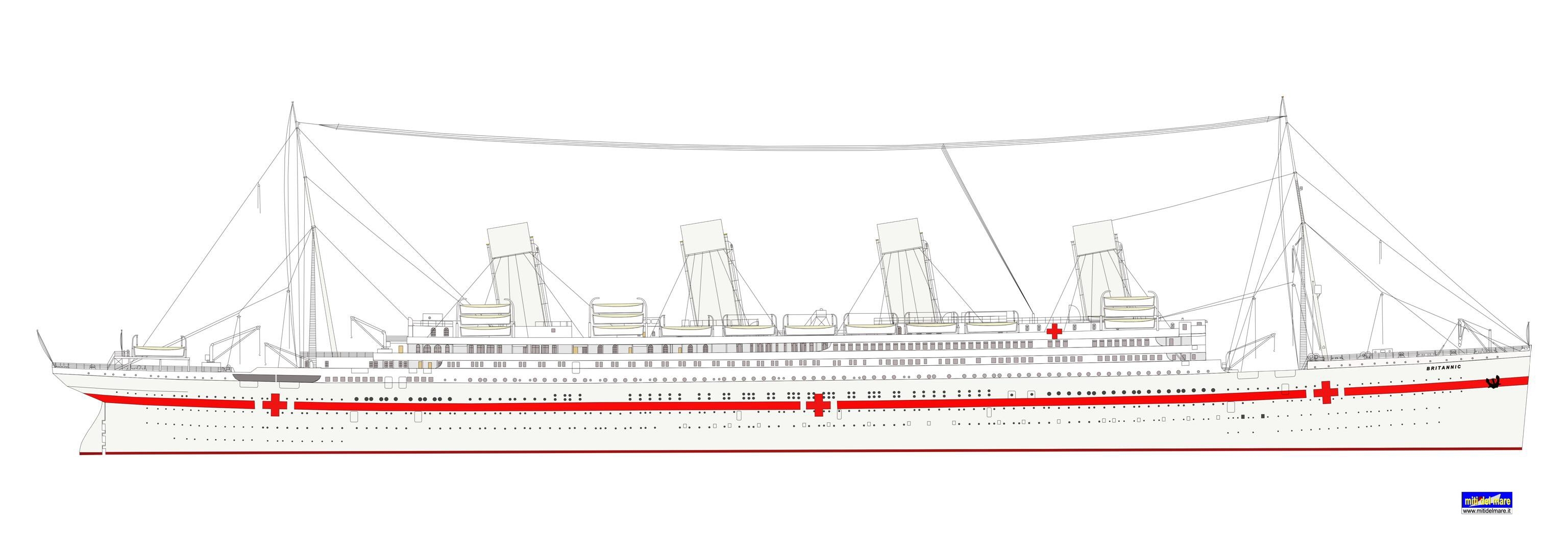 Схема Титаника Британика