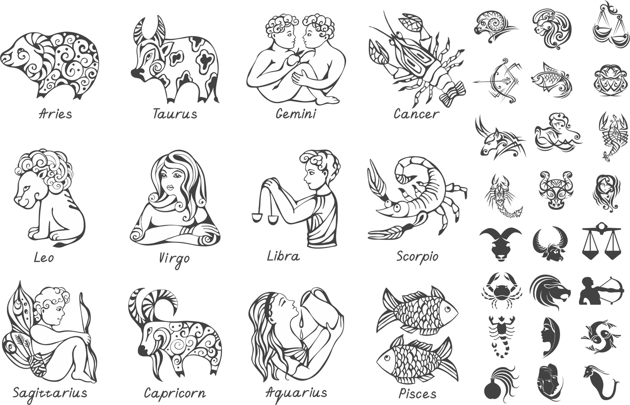 Раскраска знаки зодиака люди