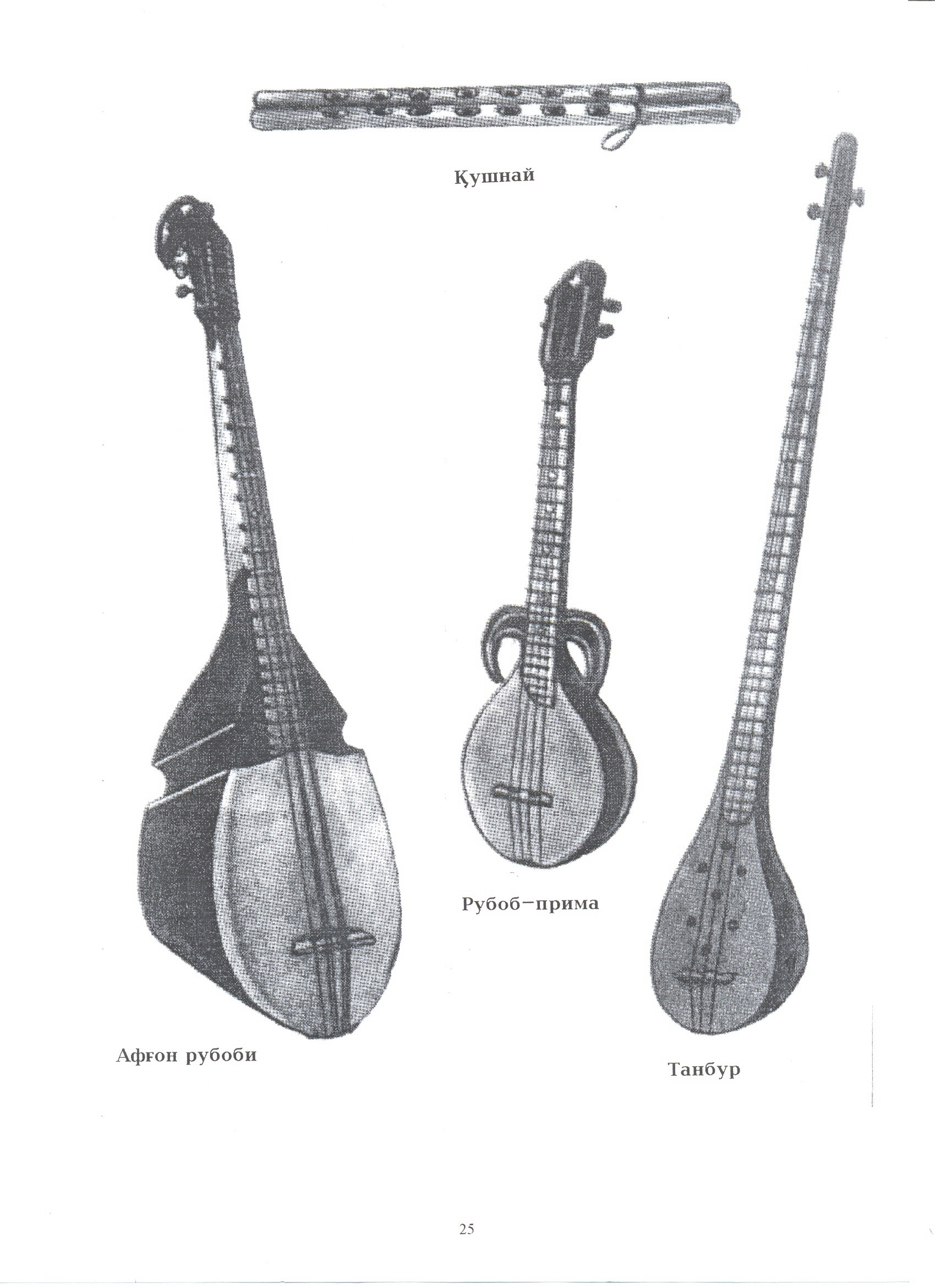 Узбекский музыкальный инструмент танбур