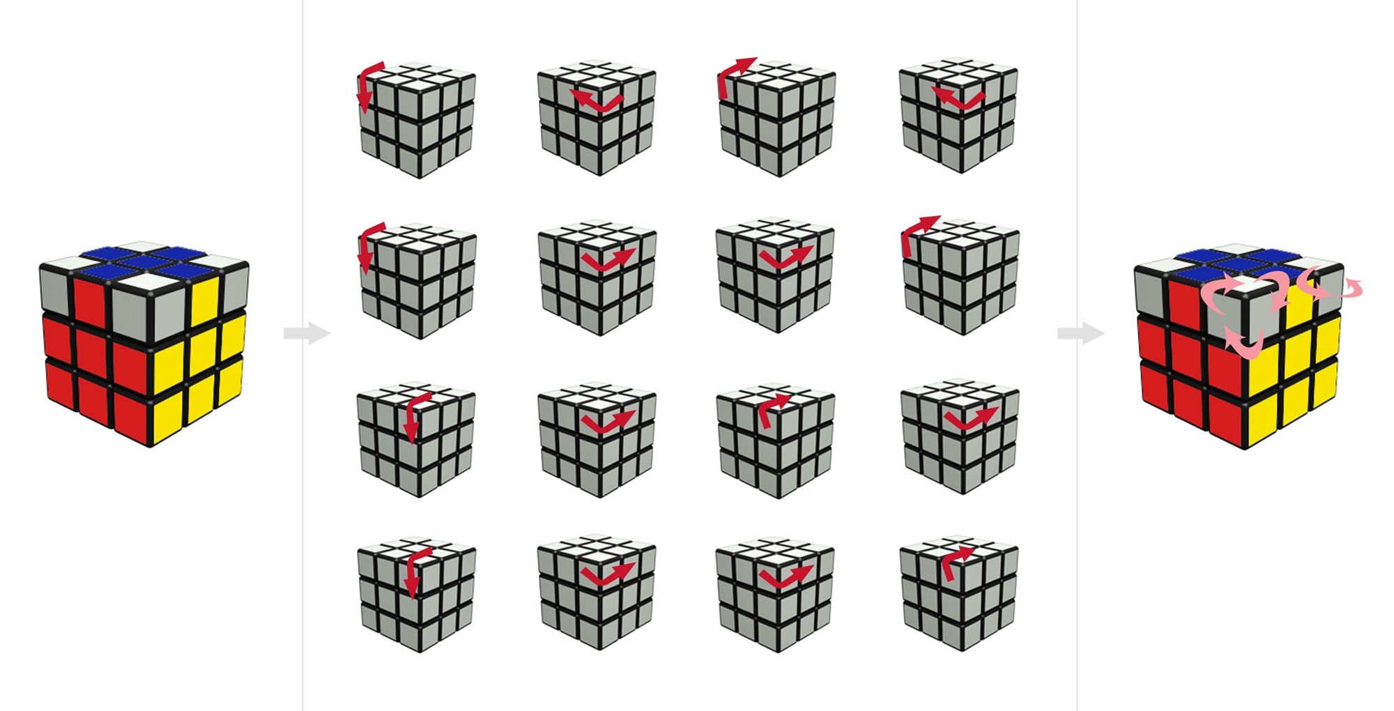 Кубик Рубика продольный 3х3х4
