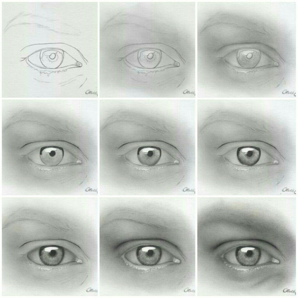 Глаза для рисования человека