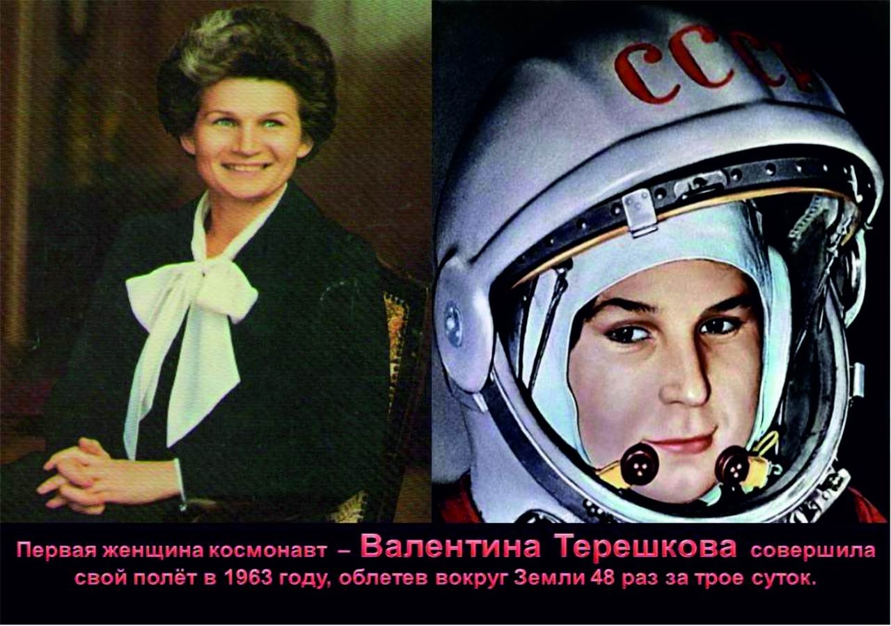 Покорители космоса Валентина Терешкова