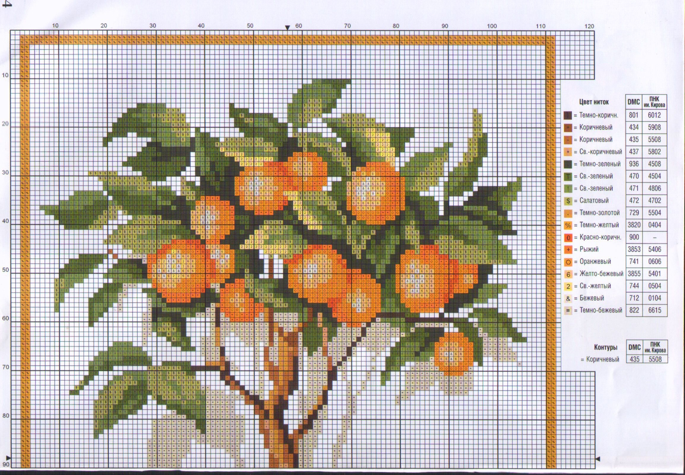 Вышивка крестом апельсиновое дерево схема
