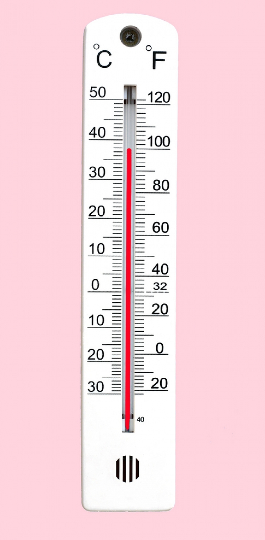 Шкала градусника термометра